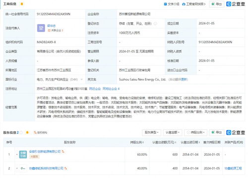 協鑫集成成立新公司，拓展風電場與系統集成服務